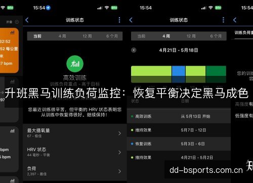升班黑马训练负荷监控：恢复平衡决定黑马成色